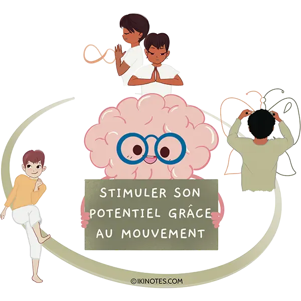 Kinésiologie - Stimuler son potentiel grâce au mouvement